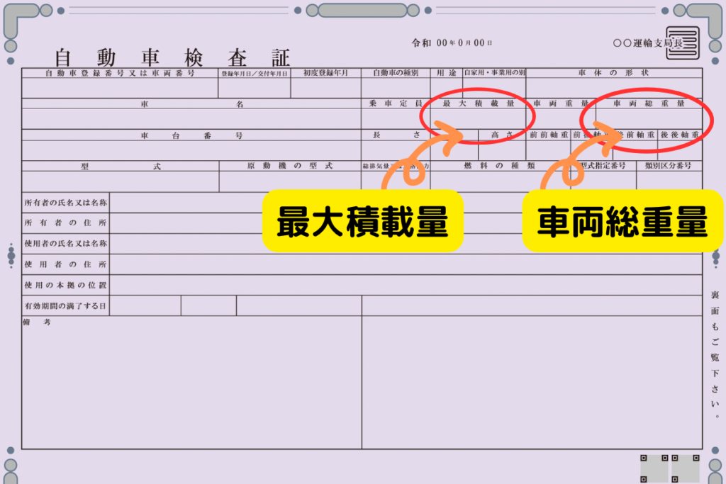 車検証の車両と運転免許の区分
