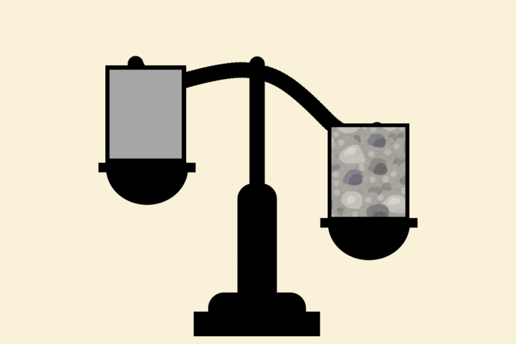 コンクリートの原材料の割合
