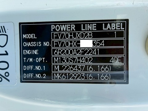 K-2141 3軸2デフ ハイルーフ 額縁アオリ 3面電動コボレーン 7速MT　☆菜の花が咲き誇る頃にご成約いただきました☆　福井県（92枚目）